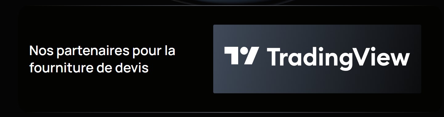 Atlas Group TradingView